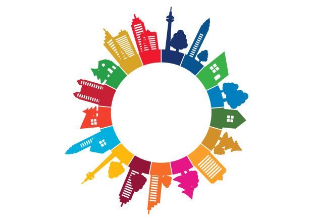 SDGs